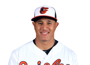 Manny Machado